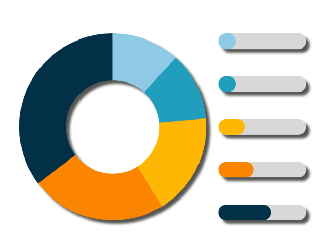 State of Cloud diagram